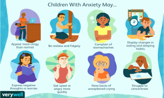 What Does Anxiety Look Like in Children - RWA Psychology - Psychologist ...